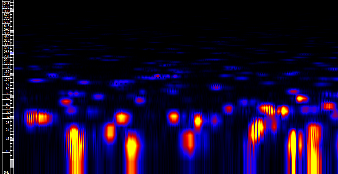 Espectrograma de áudio que ilustra a análise feita pelo Earshot